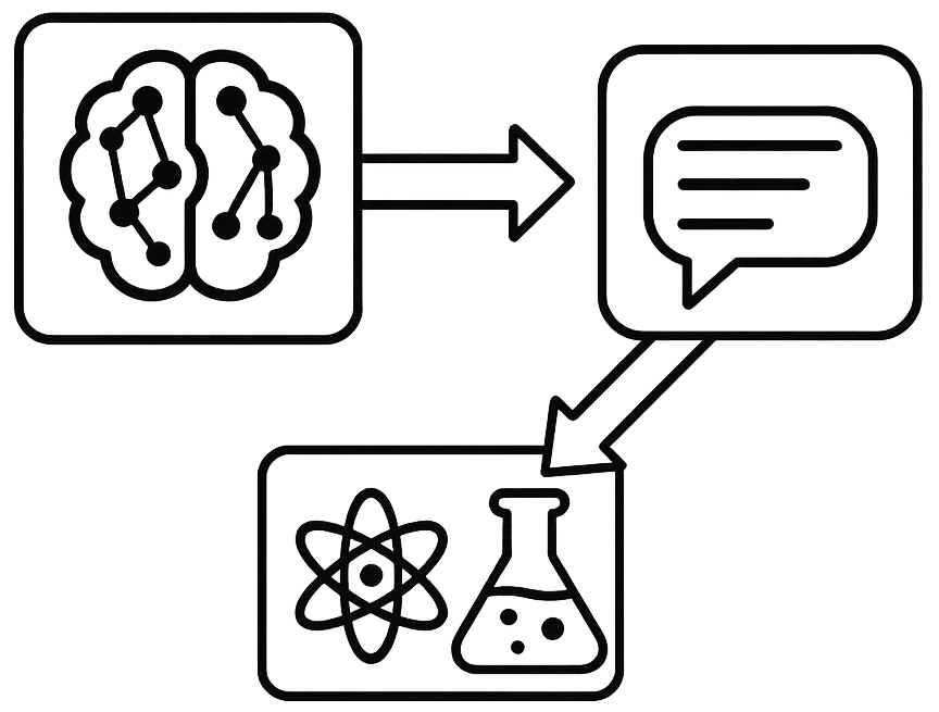 EExplainable Machine Learning for Science